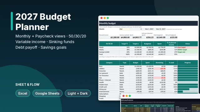 2027 Budget Planner cover