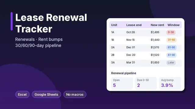 Lease Renewal Tracker cover