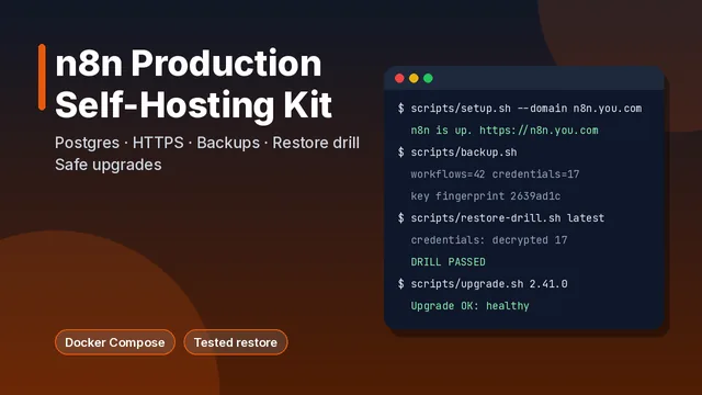 n8n Production Self-Hosting Kit cover